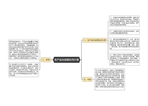 生产成本核算如何计算