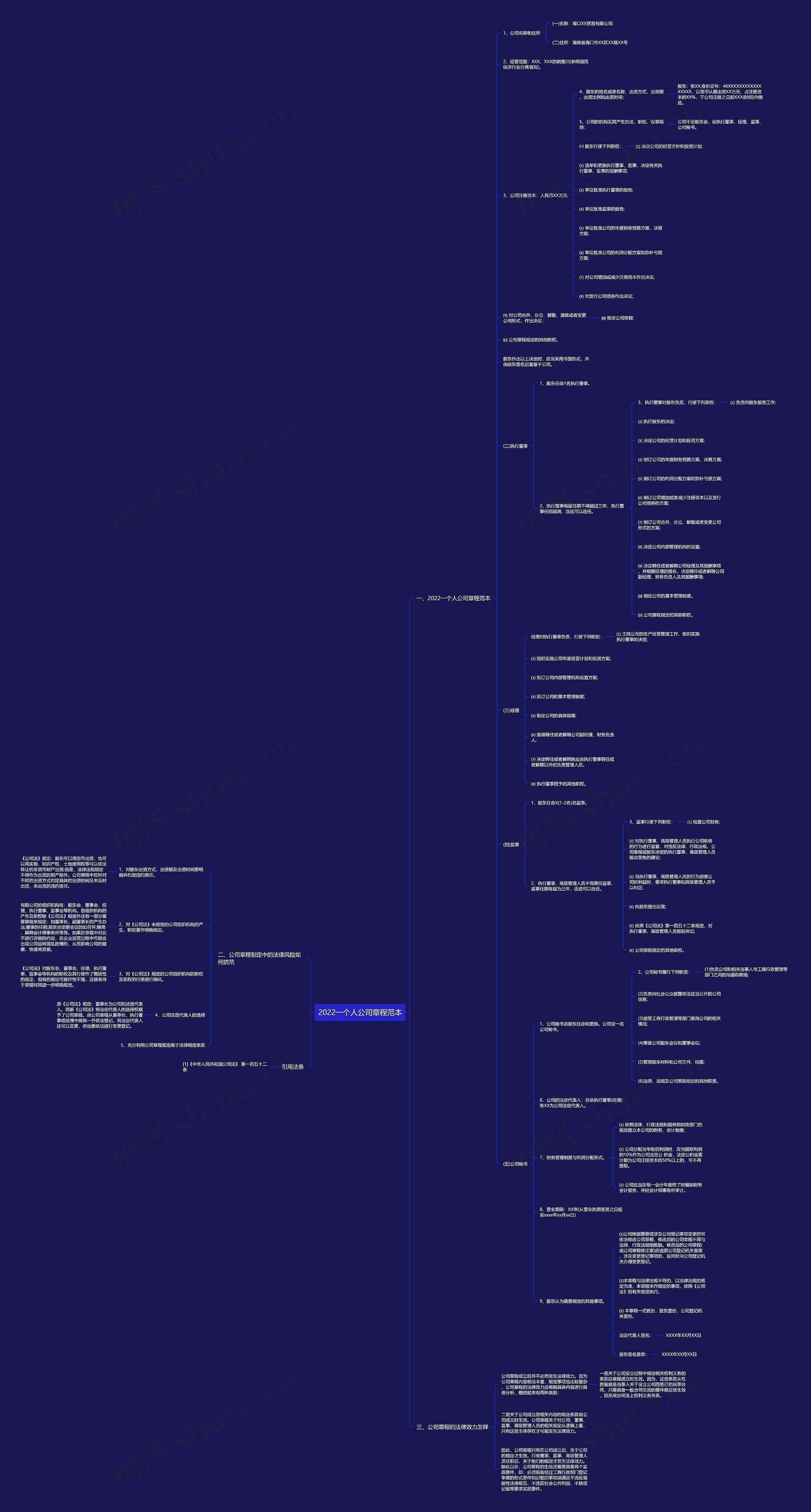 2022一个人公司章程范本 2022一个人公司章程范本
