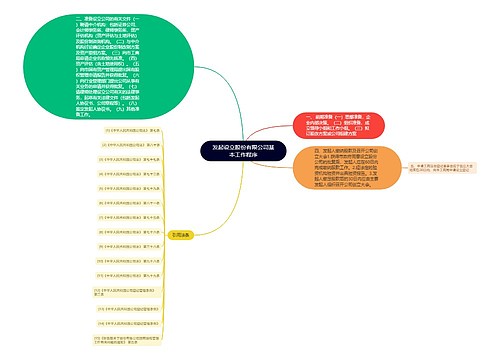 发起设立股份有限公司基本工作程序