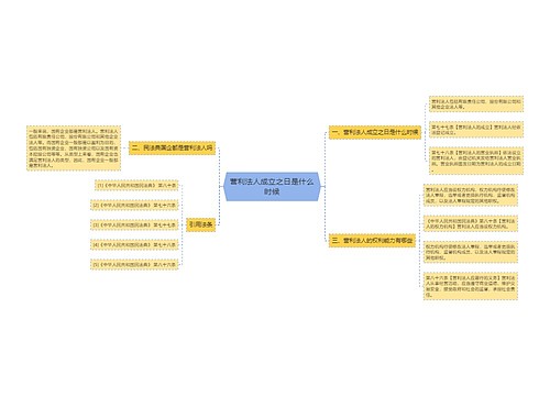 营利法人成立之日是什么时候