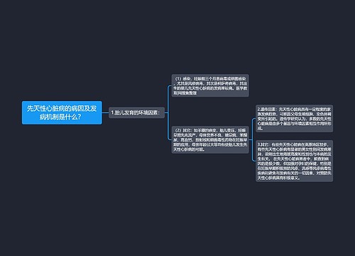 先天性心脏病的病因及发病机制是什么？