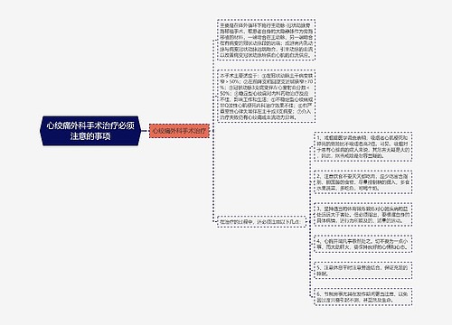 心绞痛外科手术治疗必须注意的事项