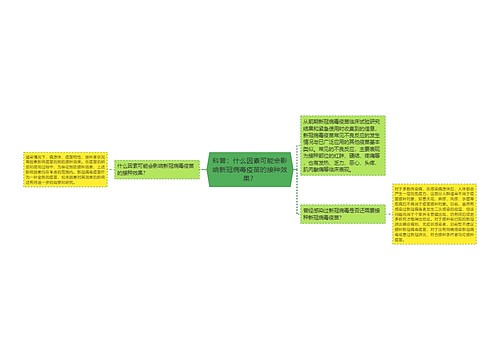 科普：什么因素可能会影响新冠病毒疫苗的接种效果？