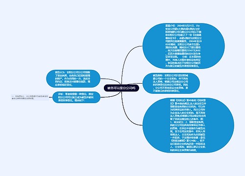 被告可以是分公司吗