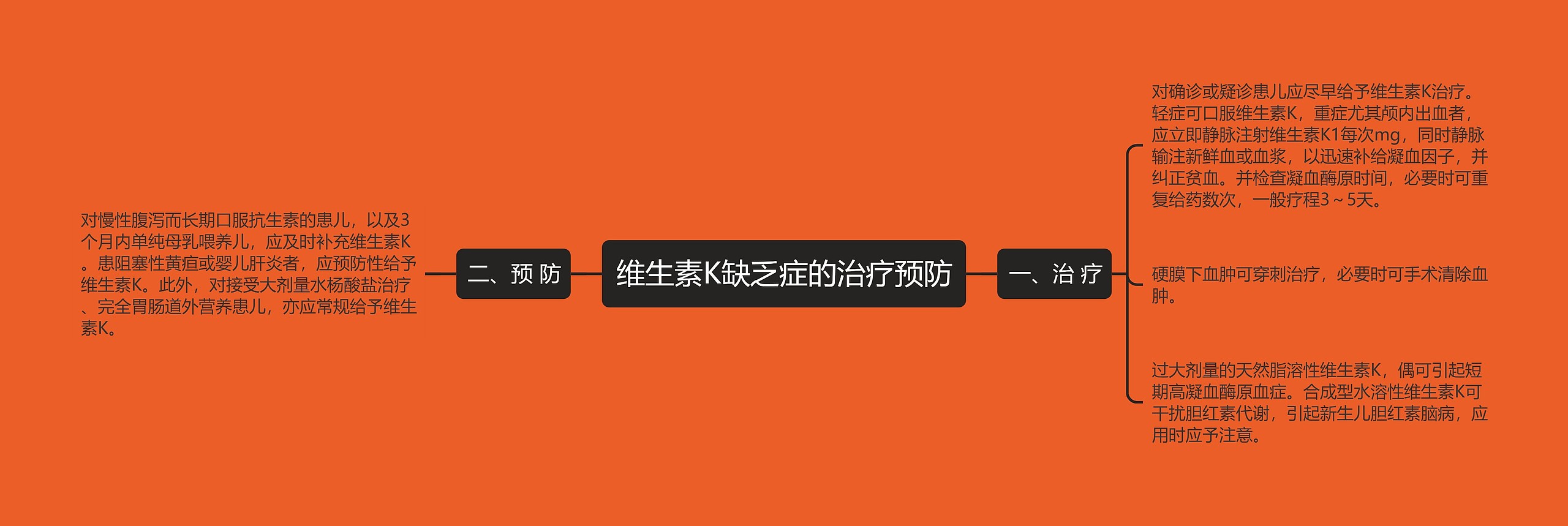 维生素K缺乏症的治疗预防 维生素K缺乏症的治疗预防