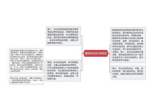 撤销权的时效规定