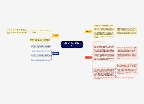 “反跳单”条款是否有效？