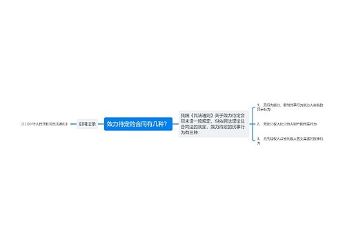 效力待定的合同有几种？