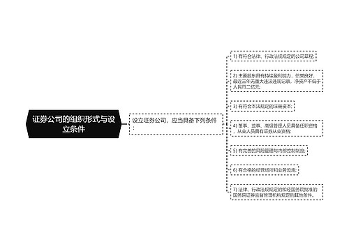 证券公司的组织形式与设立条件