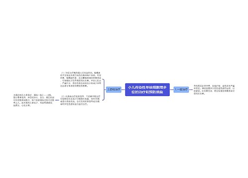 小儿传染性单核细胞增多症的治疗和预防措施