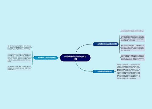 合同解除权的诉讼时效怎么算
