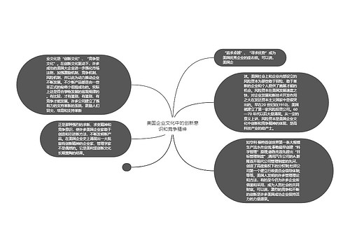 美国企业文化中的创新意识和竞争精神