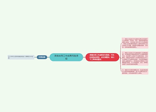 承揽合同工作成果风险承担