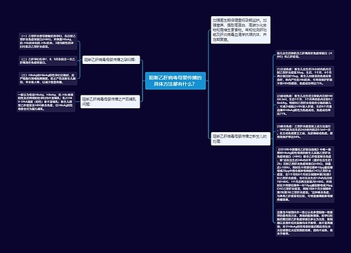 阻断乙肝病毒母婴传播的具体方法都有什么？