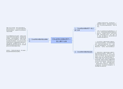 口头合同与书面合同不一致,以哪个为准