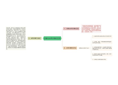 诈骗与合同诈骗的区别