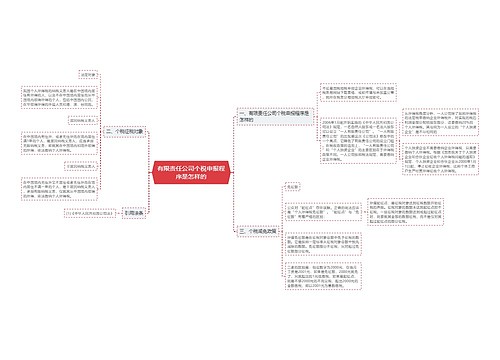 有限责任公司个税申报程序是怎样的