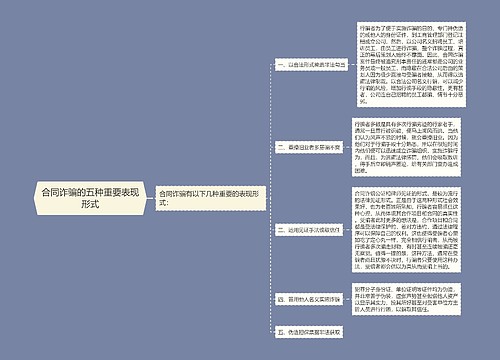 合同诈骗的五种重要表现形式