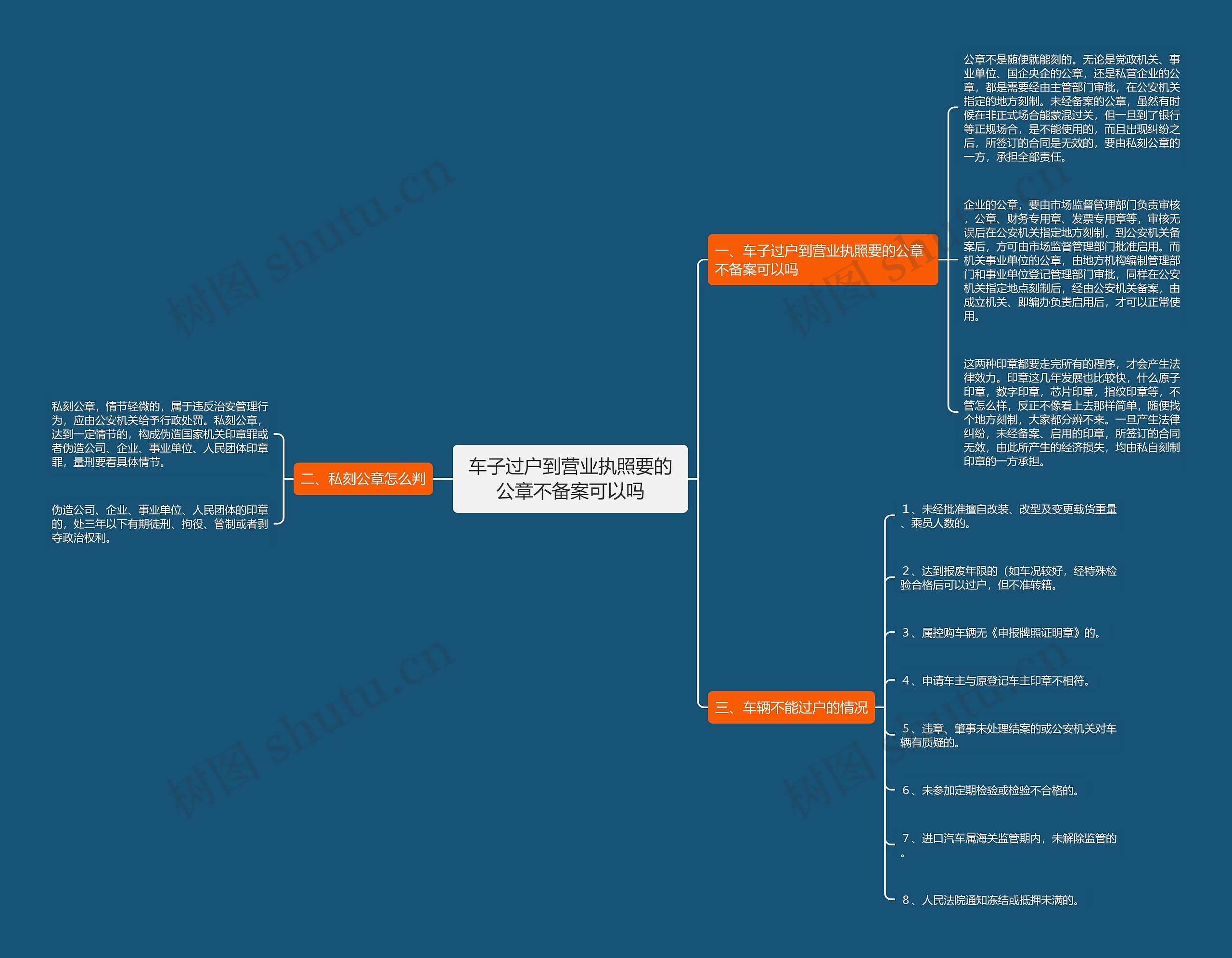 车子过户到营业执照要的公章不备案可以吗 车子过户到营业执照要的公章不备案可以吗