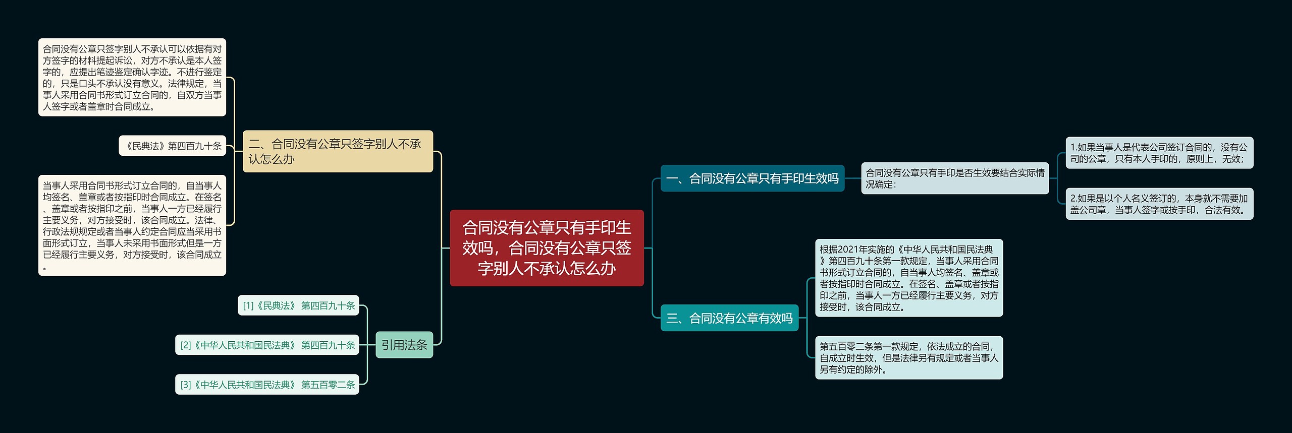 合同没有公章只有手印生效吗,合同没有公章只签字别人不承认怎么办 合同没有公章只有手印生效吗,合同没有公章只签字别人不承认怎么办