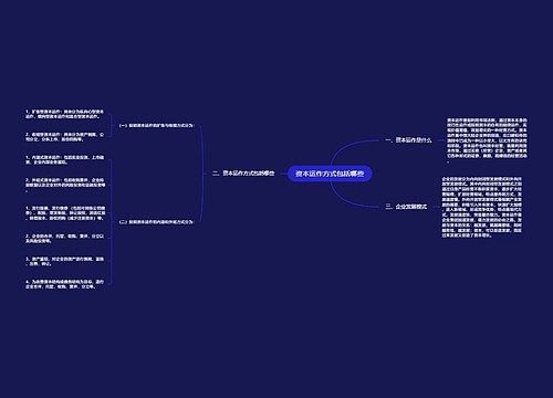 资本运作方式包括哪些