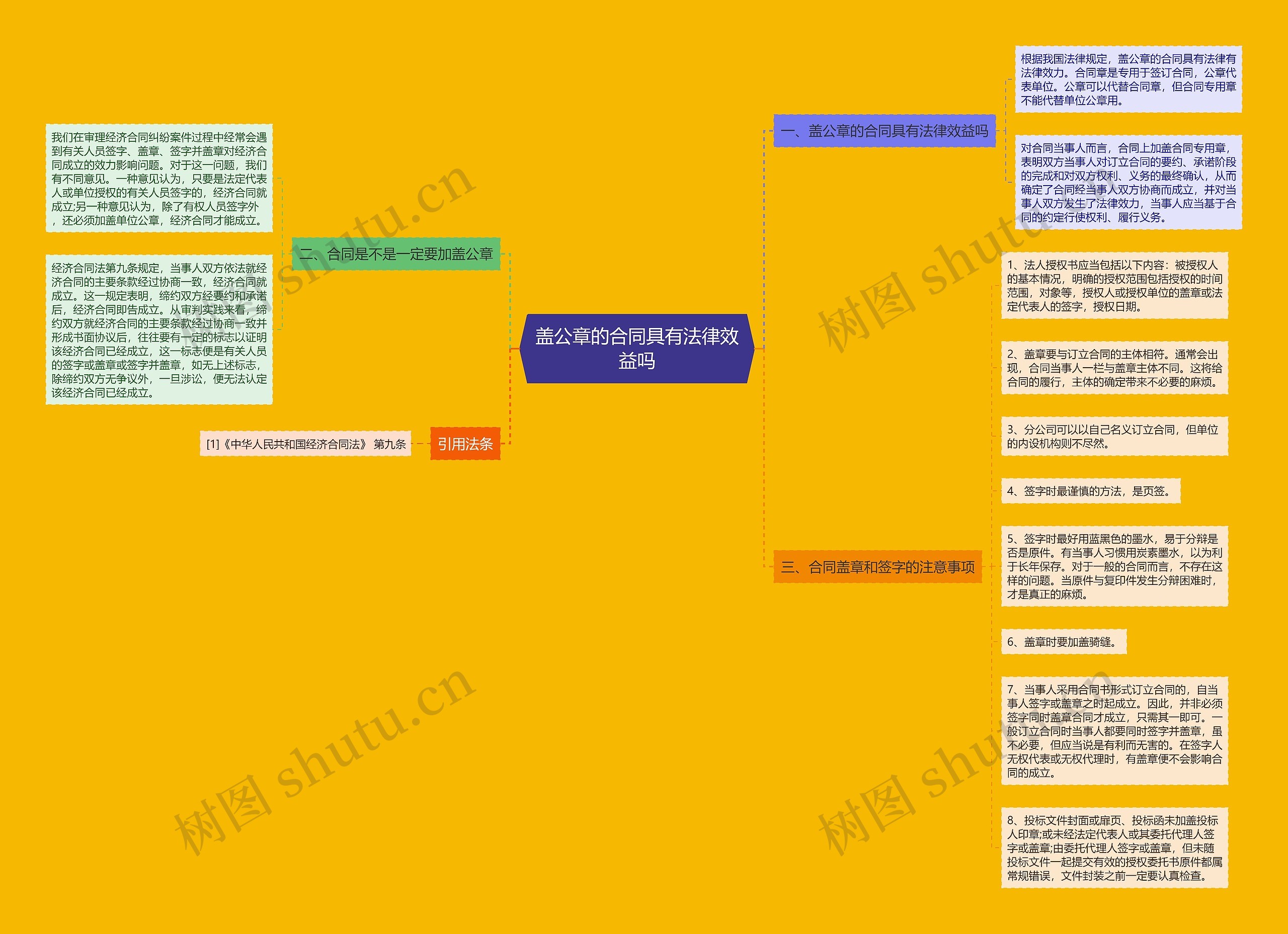 盖公章的合同具有法律效益吗 盖公章的合同具有法律效益吗