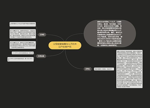 父母能撤销赠与儿子的未过户的房产吗