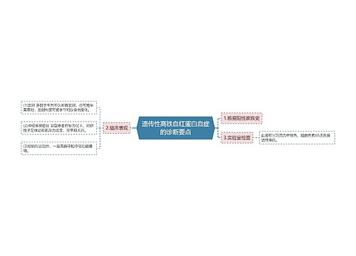 遗传性高铁血红蛋白血症的诊断要点