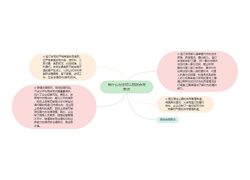 有什么办法可以预防合同欺诈