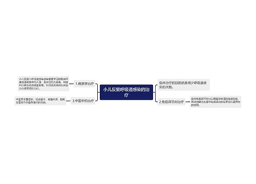 小儿反复呼吸道感染的治疗