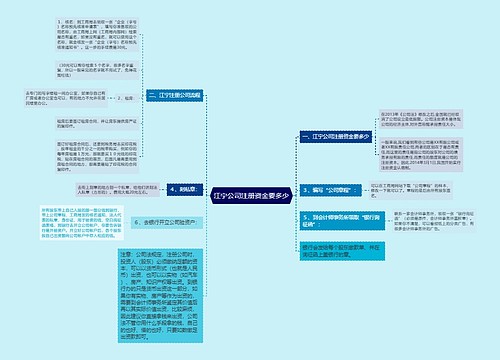 江宁公司注册资金要多少