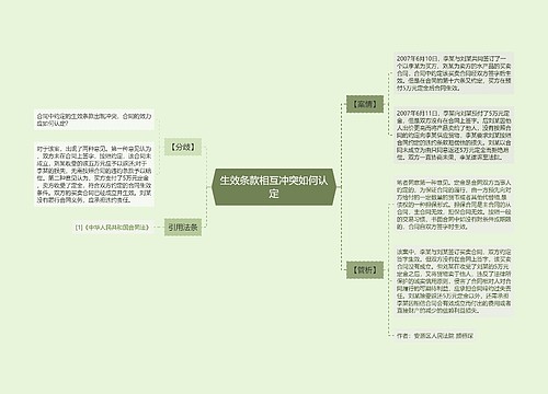 生效条款相互冲突如何认定