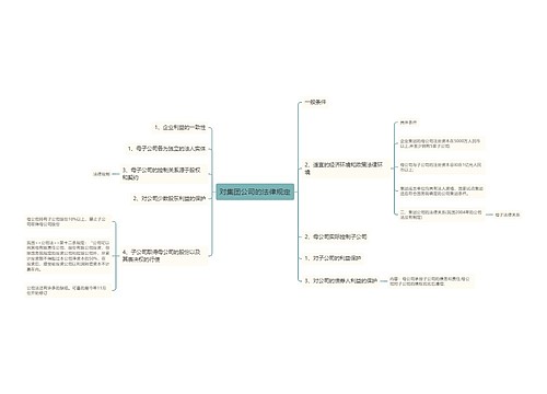 对集团公司的法律规定