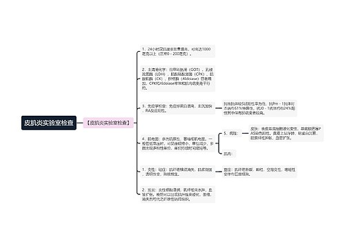 皮肌炎实验室检查