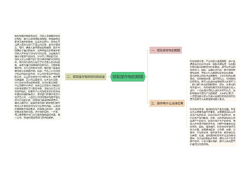 领取提存物的期限