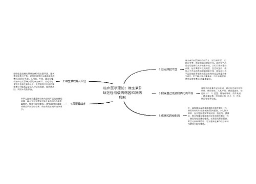 临床医学理论：维生素D缺乏性佝偻病病因和发病机制