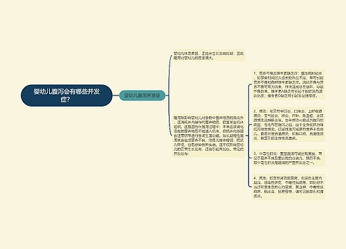 婴幼儿腹泻会有哪些并发症？