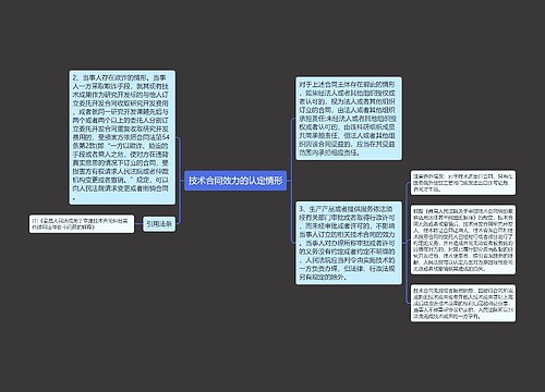 技术合同效力的认定情形