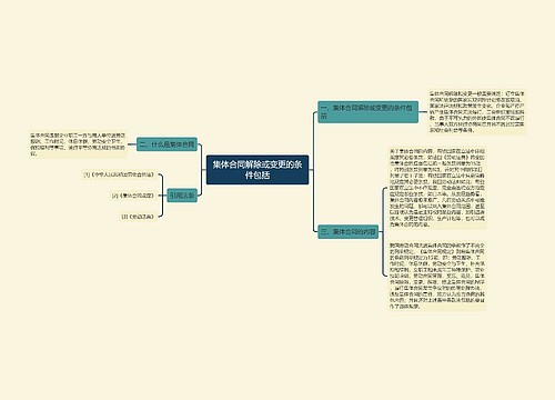 集体合同解除或变更的条件包括