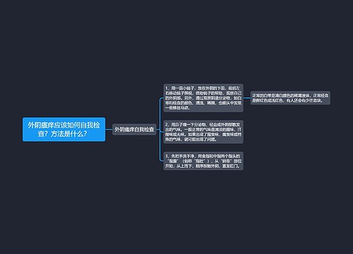 外阴瘙痒应该如何自我检查？方法是什么？