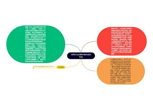 合同订立过程中违约金的约定