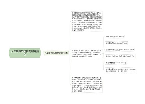 人工喂养的选择与喂养技术