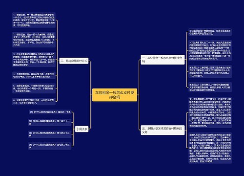 车位租金一般怎么支付要押金吗