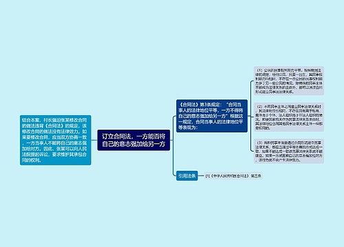 订立合同法，一方能否将自己的意志强加给另一方