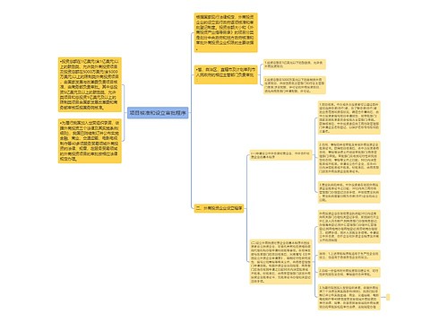 项目核准和设立审批程序