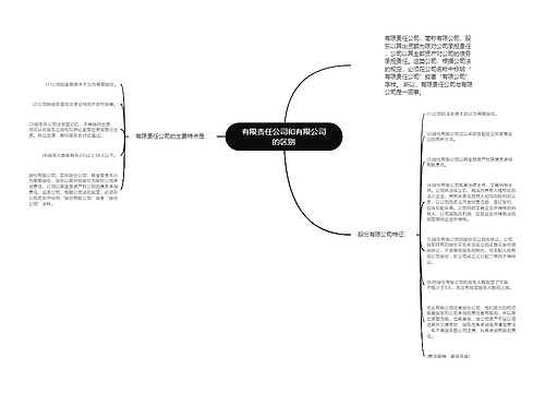 有限责任公司和有限公司的区别