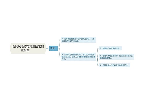 合同风险防范第三招之加盖公章　　