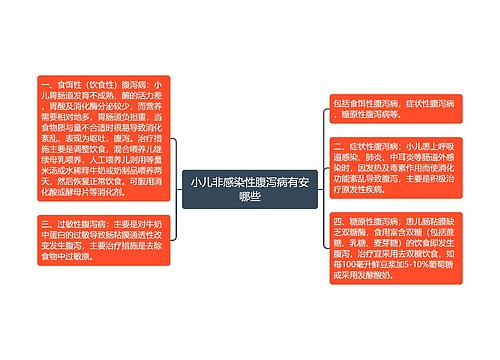 小儿非感染性腹泻病有安哪些