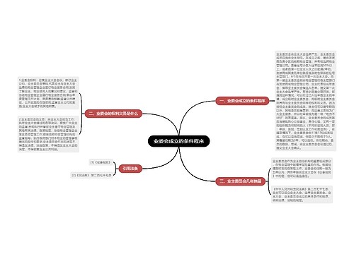 业委会成立的条件程序