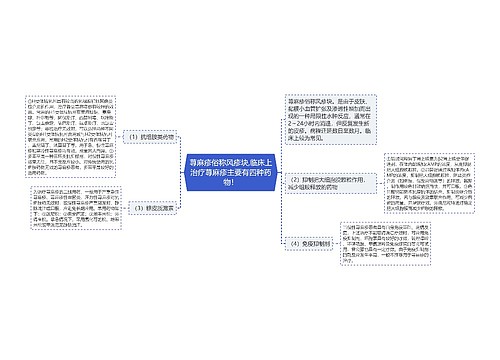 荨麻疹俗称风疹块,临床上治疗荨麻疹主要有四种药物！